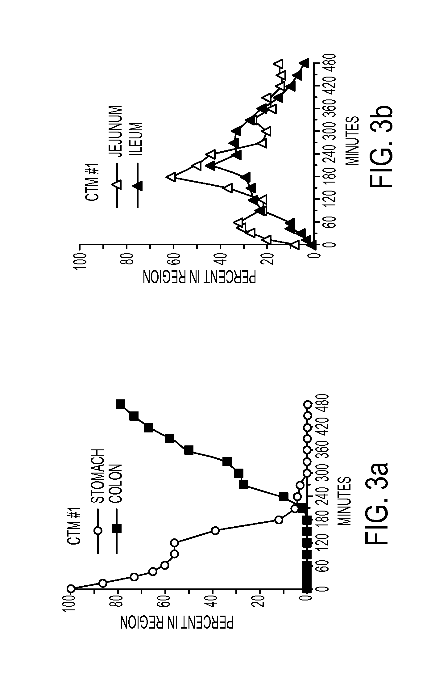 Composition and method for control of diabetes