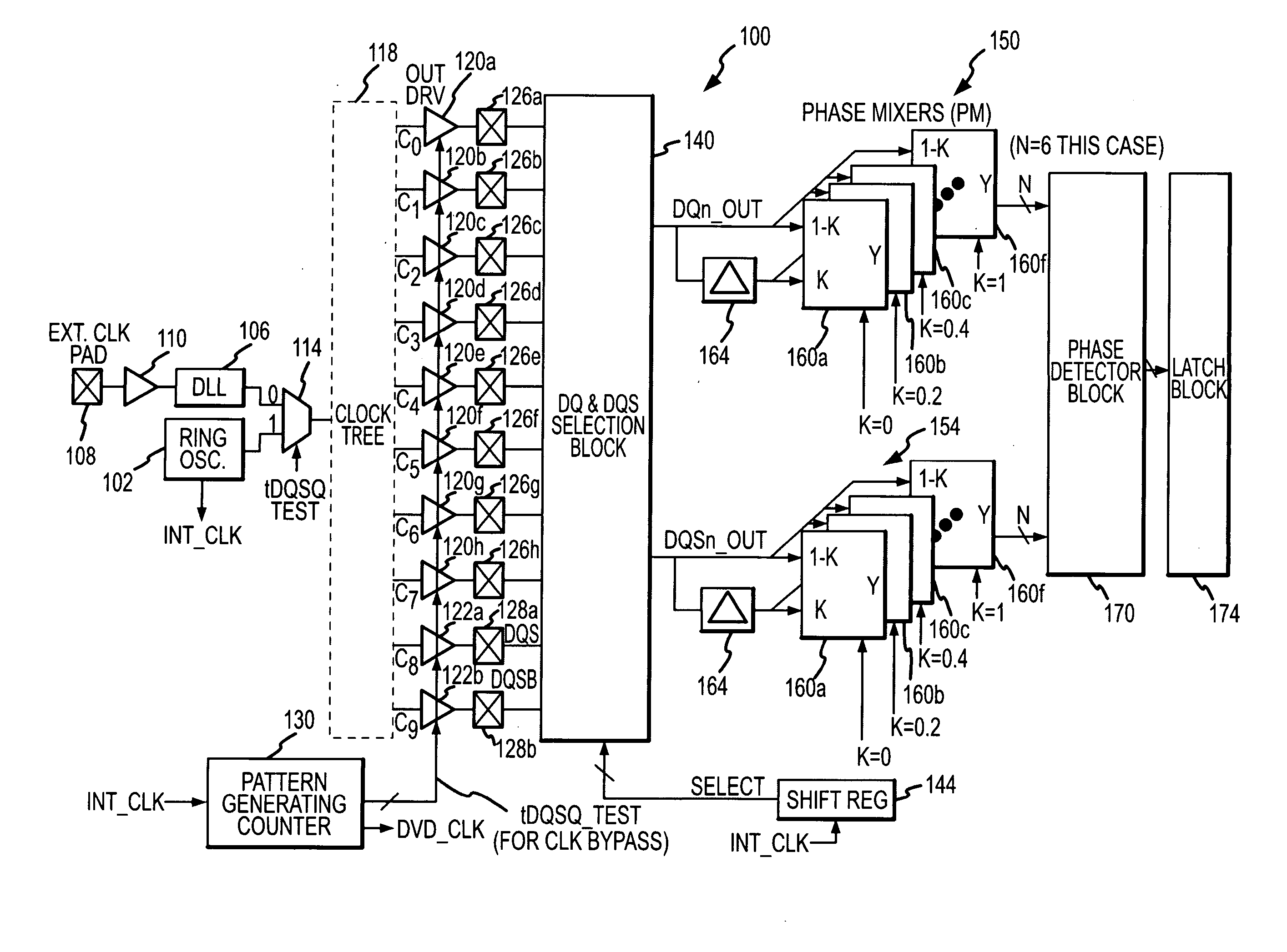 Built-in system and method for testing integrated circuit timing parameters