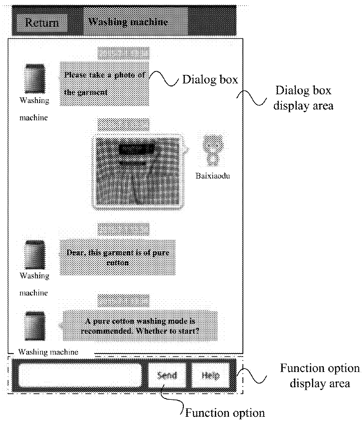 Smart household equipment controlling method and apparatus, an apparatus and non-volatile computer storage medium