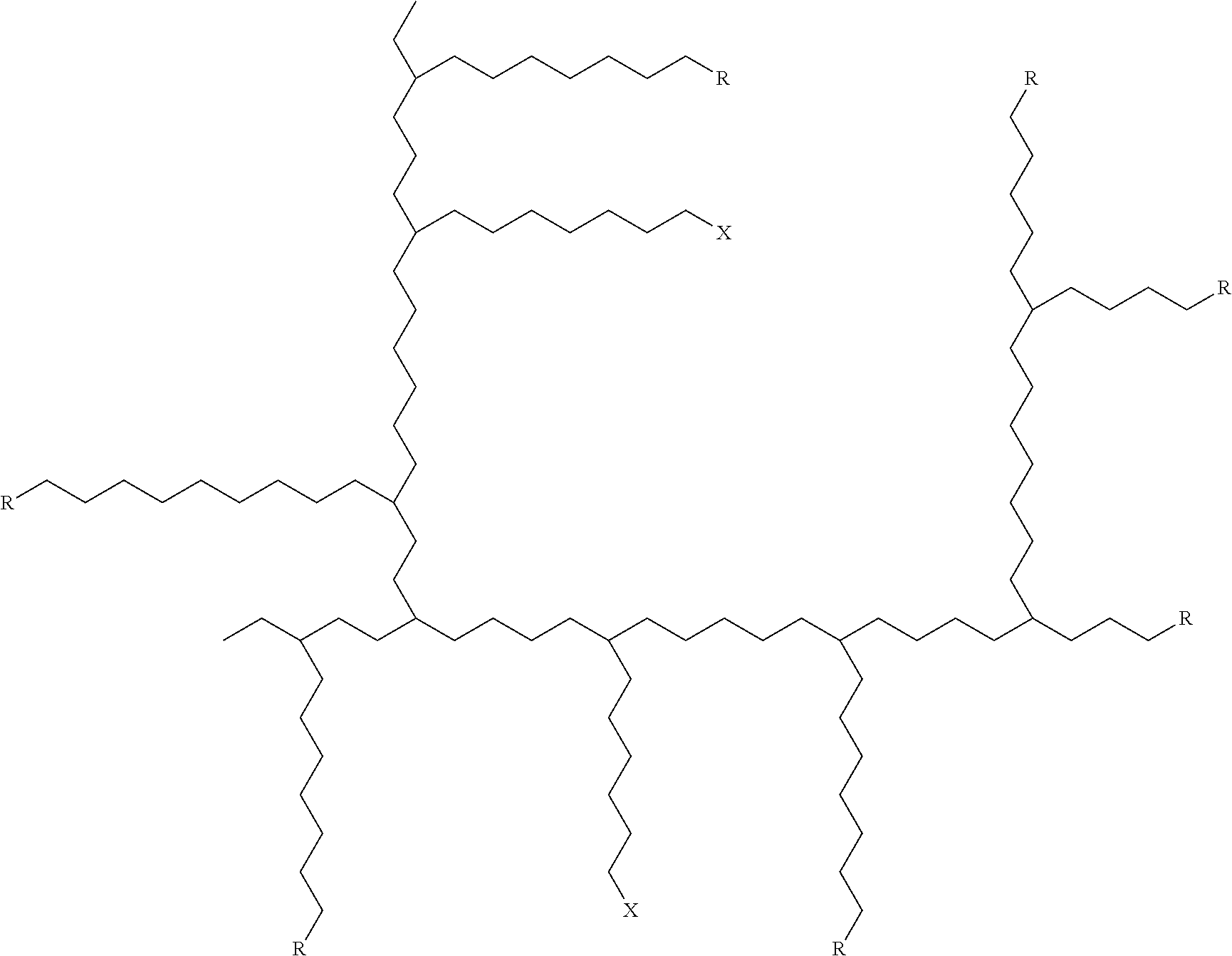 Composition comprising a polyol, a sugar silicone surfactant and a oil-soluble polar modified polymer