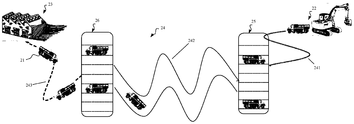 Unmanned carrying vehicle scheduling method and scheduling system and storage medium