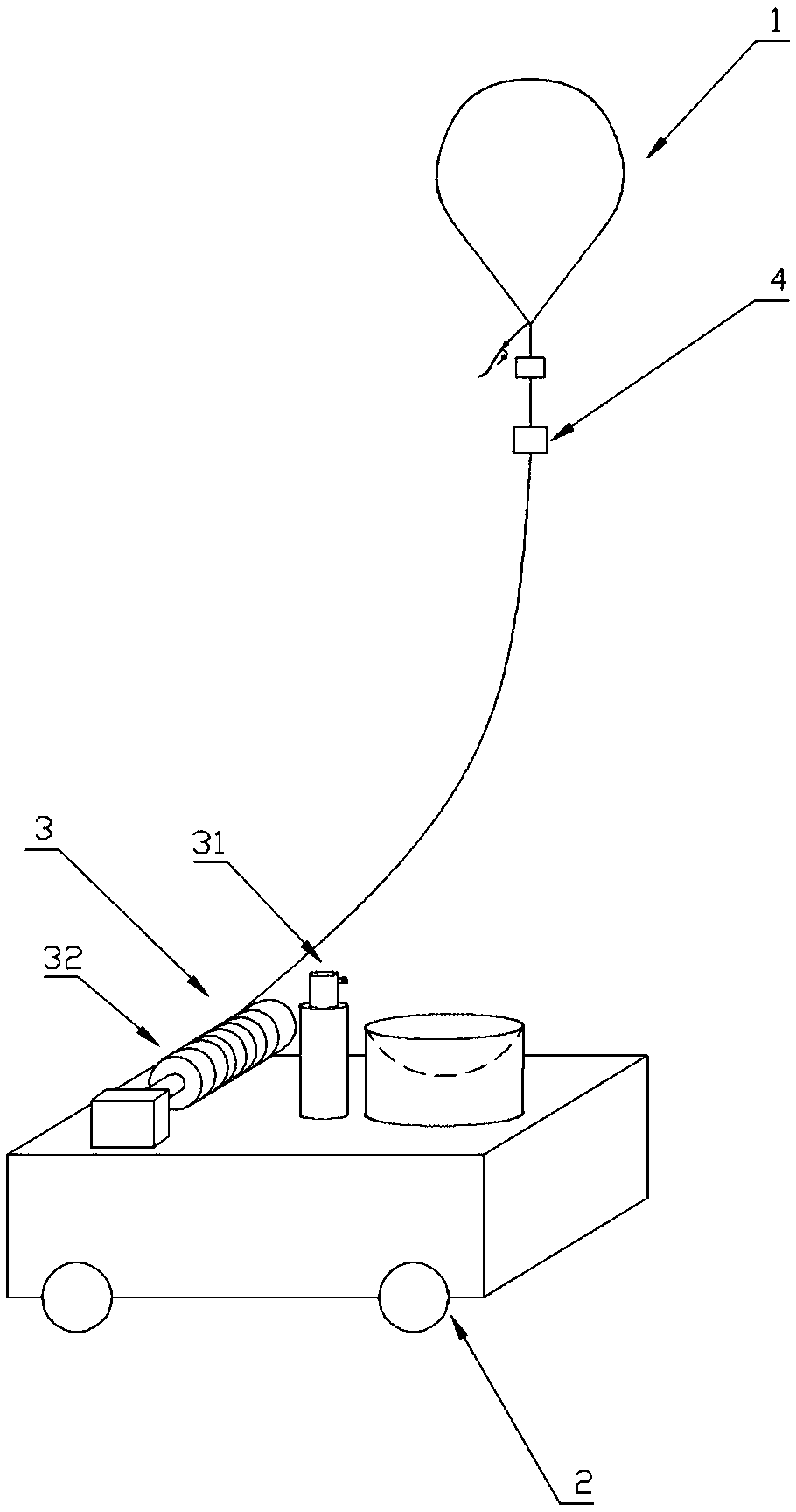 Aerostation information backing system and method