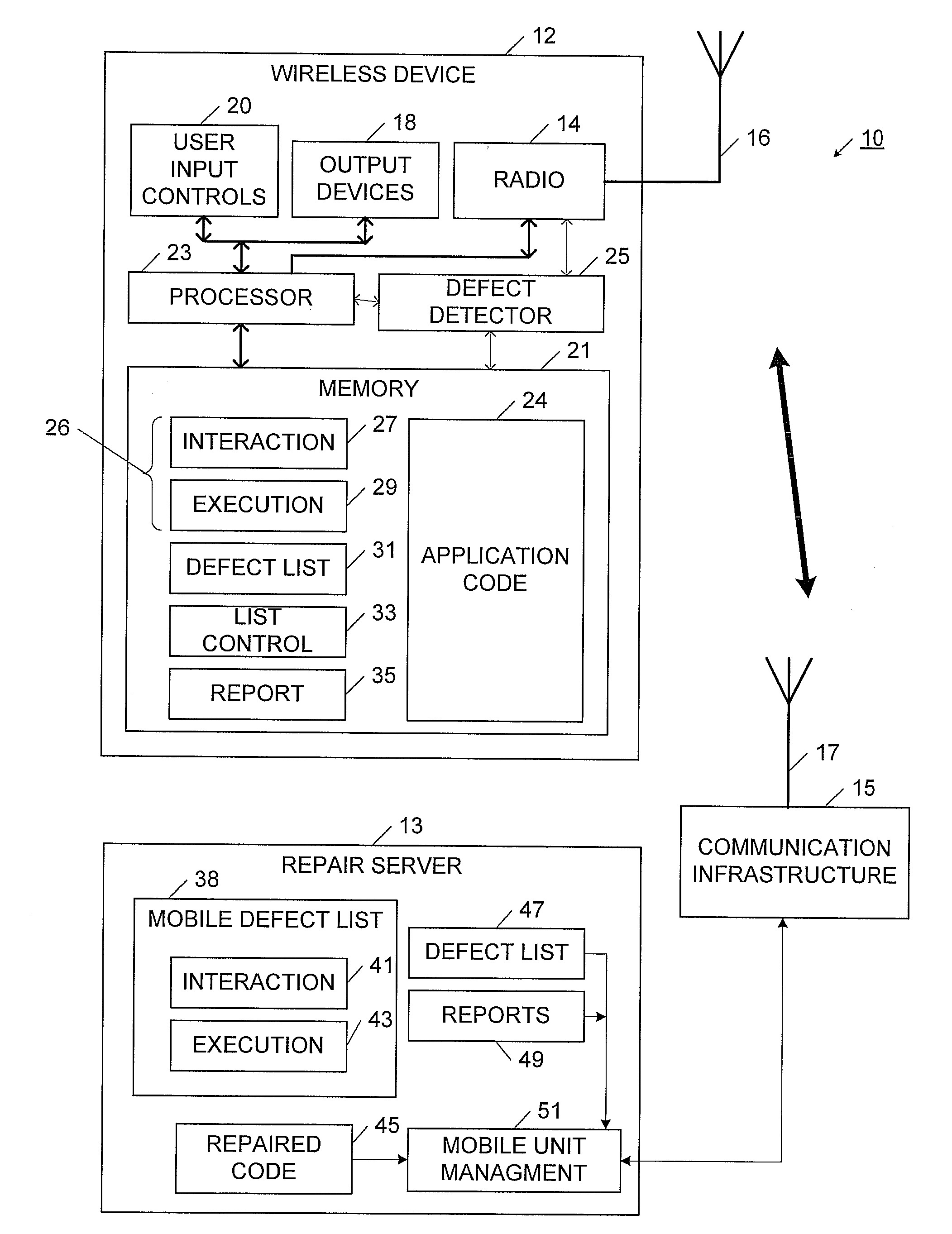 System and method for detecting, reporting, and repairing of software defects for a wireless device