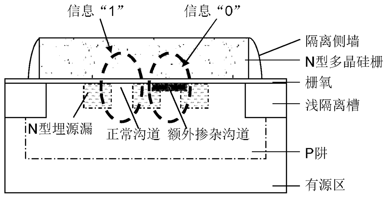 Structure and manufacturing method of mask type read-only memory