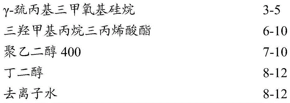 Environmentally-friendly material containing diatom ooze, preparation method of material and application of material to preparation of floors