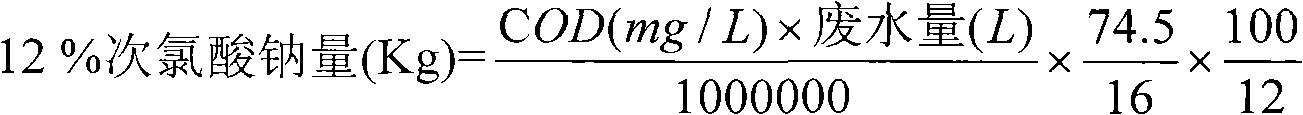 Method for electrolysis-catalytic oxidation joint treatment on salt-containing organic wastewater