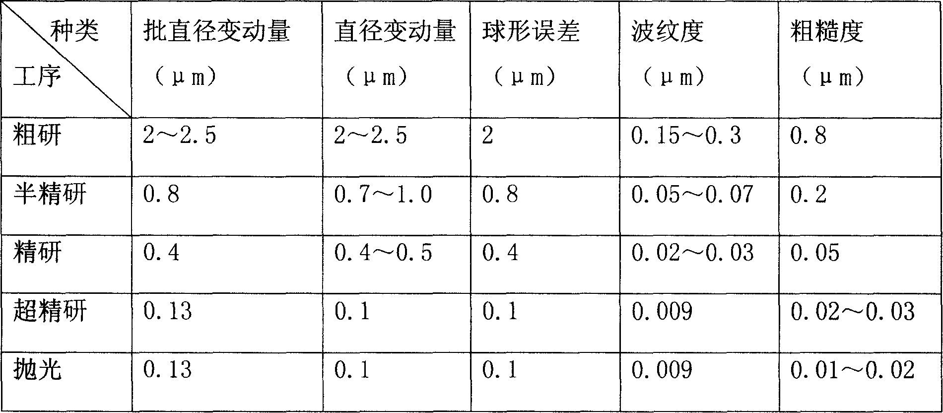 High precision hot press silicon nitride ceramic ball bearing and its manufacturing method