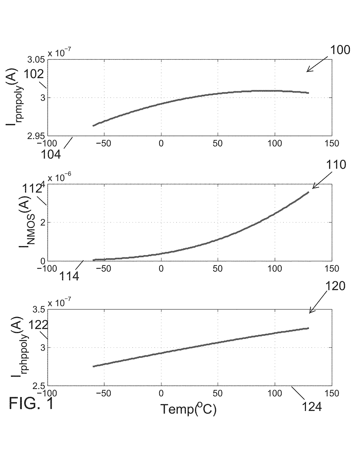 All-CMOS, low-voltage, wide-temperature range, voltage reference circuit