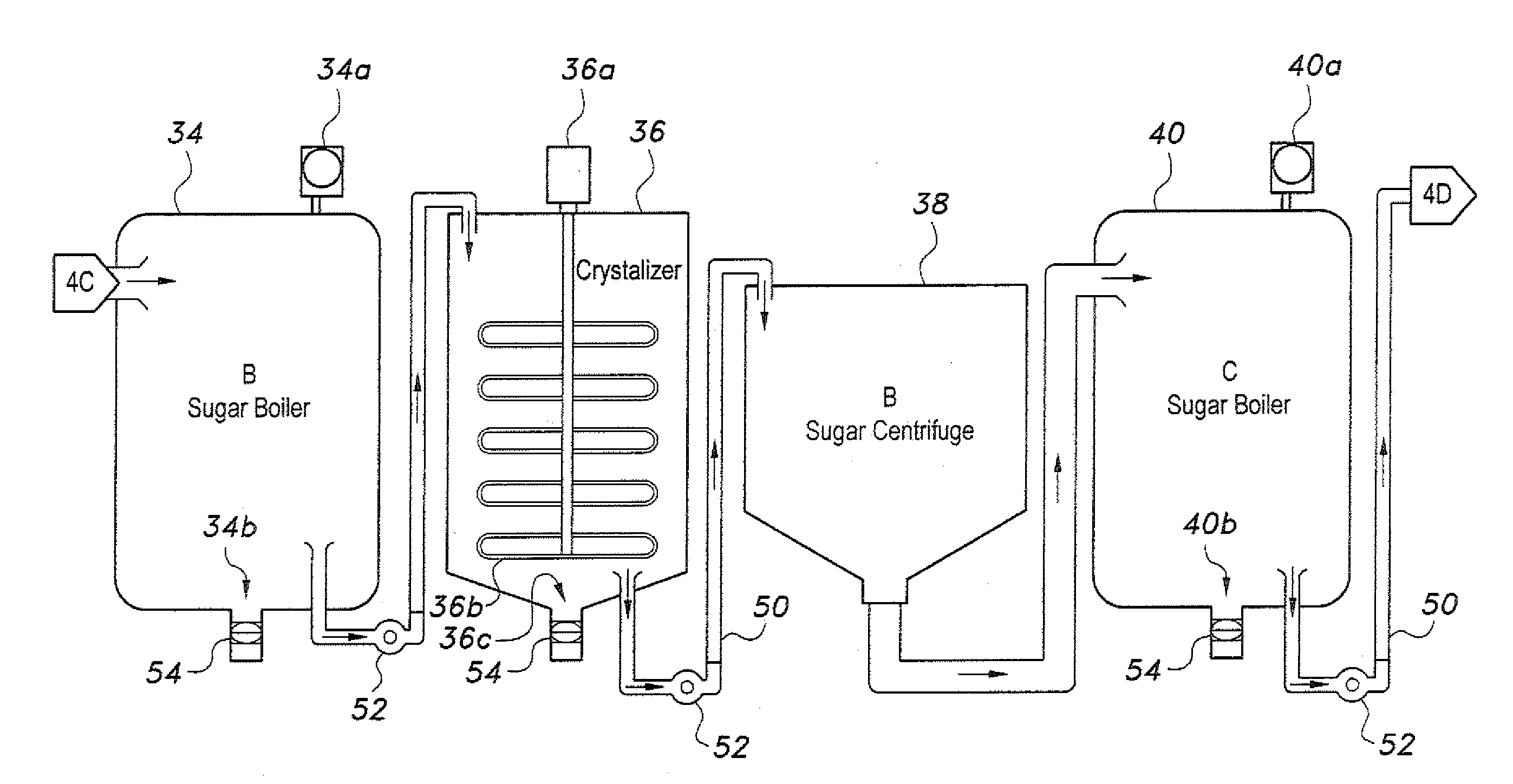 Portable sugar mill