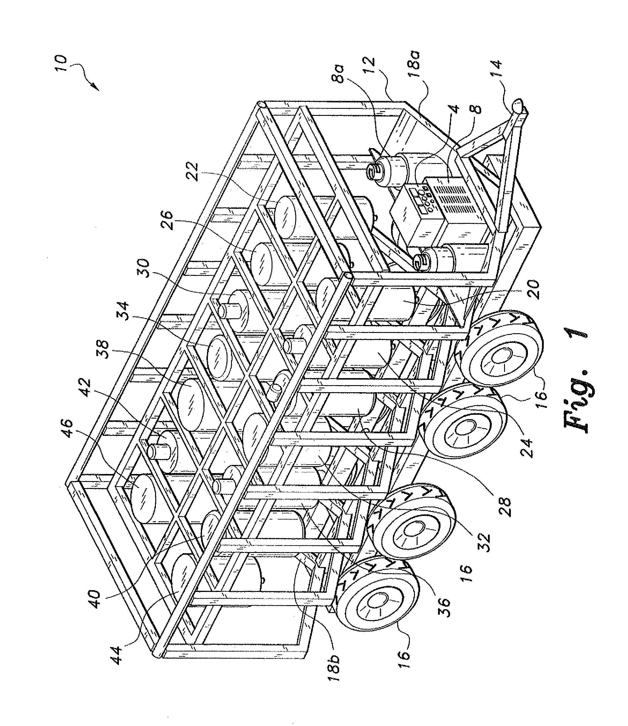 Portable sugar mill