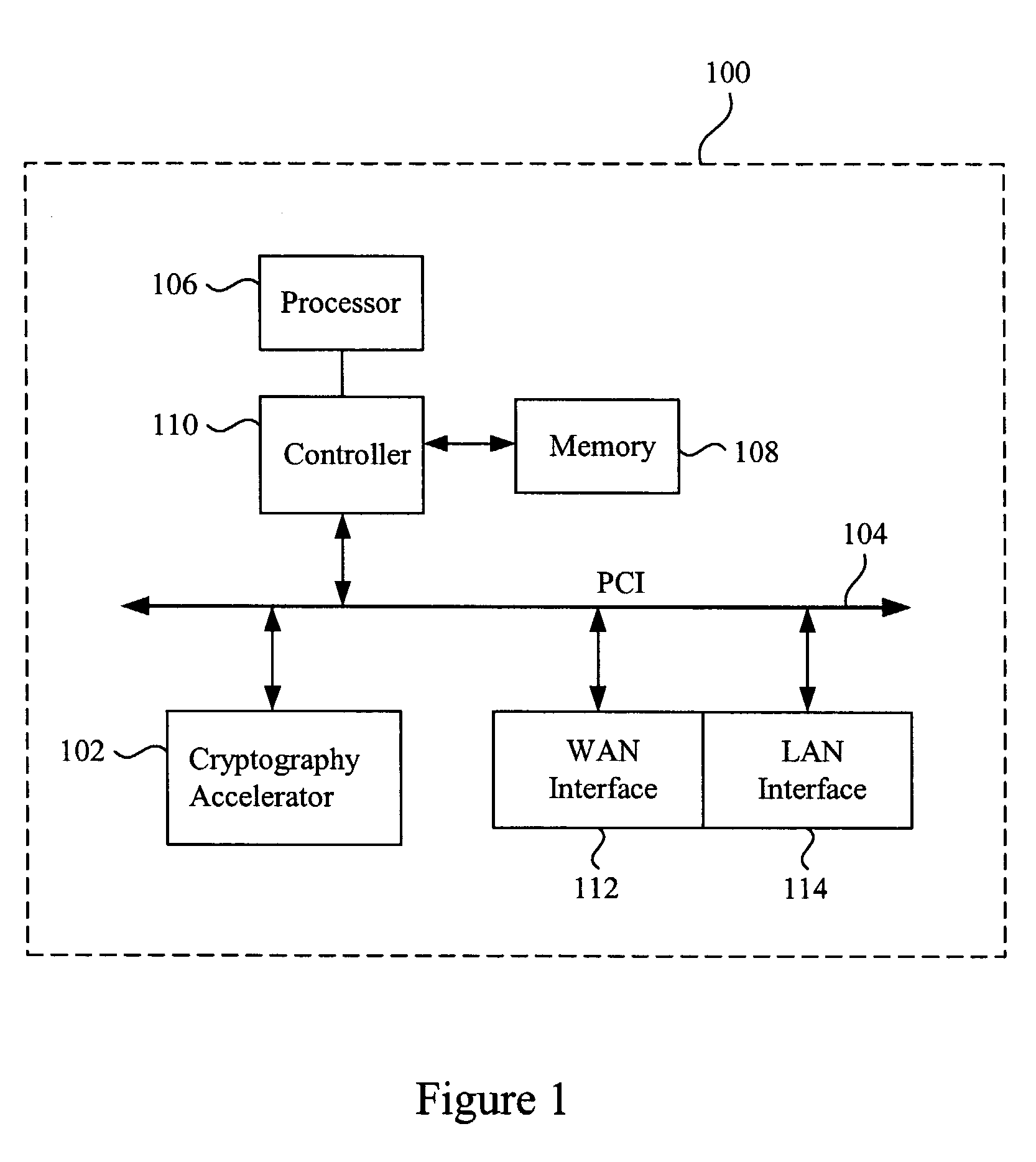 Methods and apparatus for performing hash operations in a cryptography accelerator