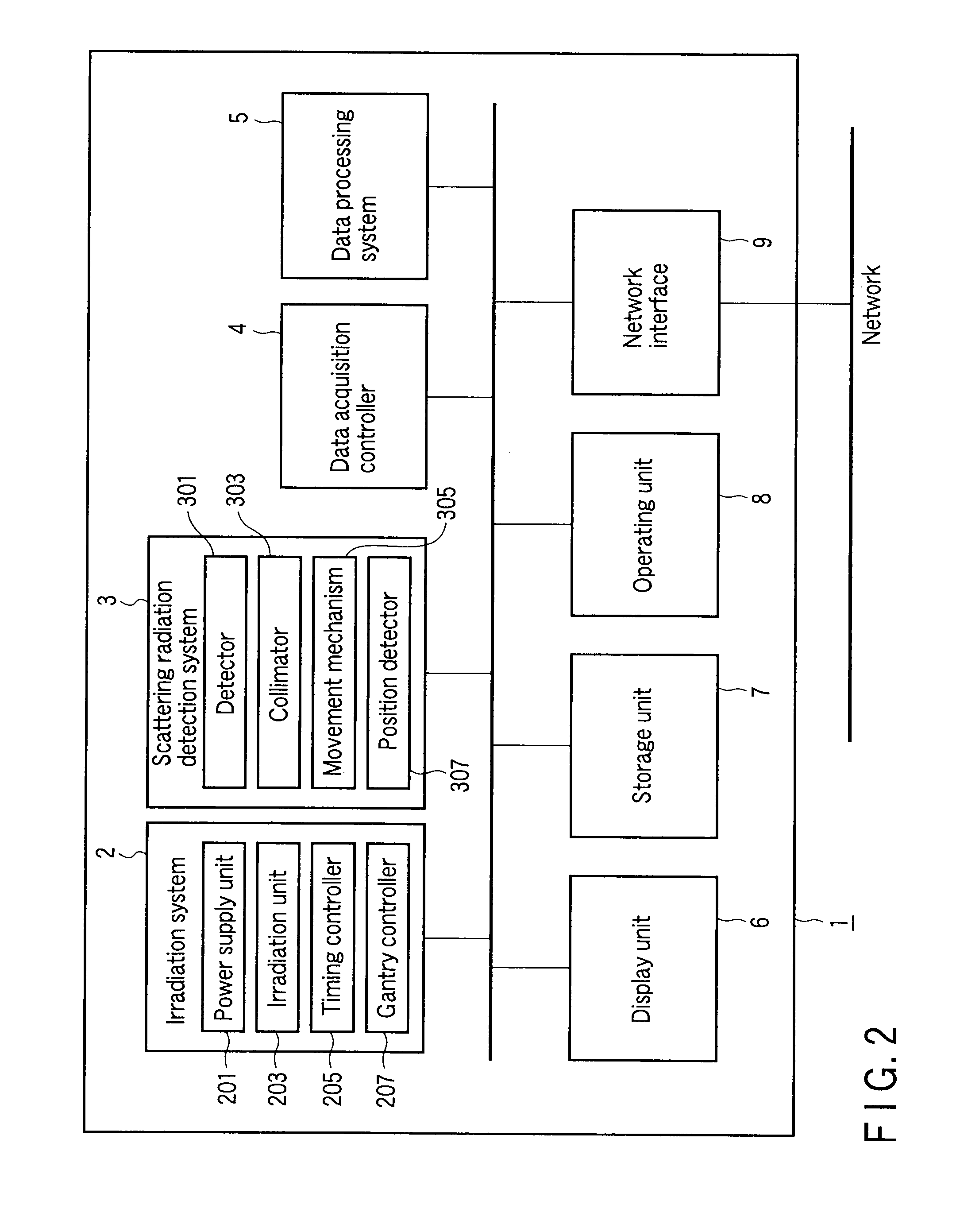 Radiotherapy support apparatus