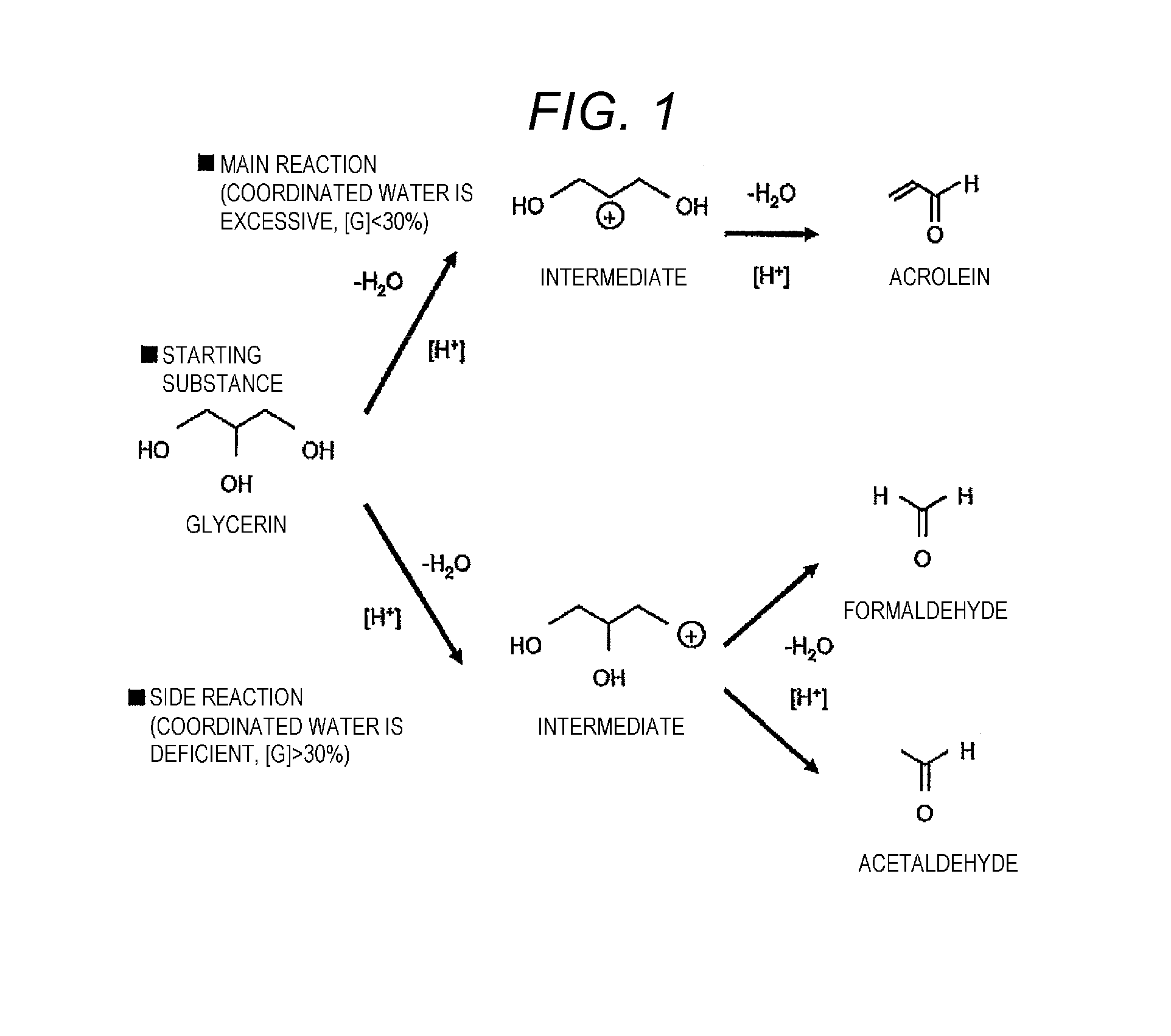 Reaction apparatus and method using supercritical water or subcritical water