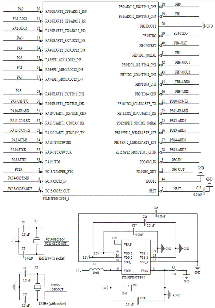 PH water quality analyzer system and control method thereof