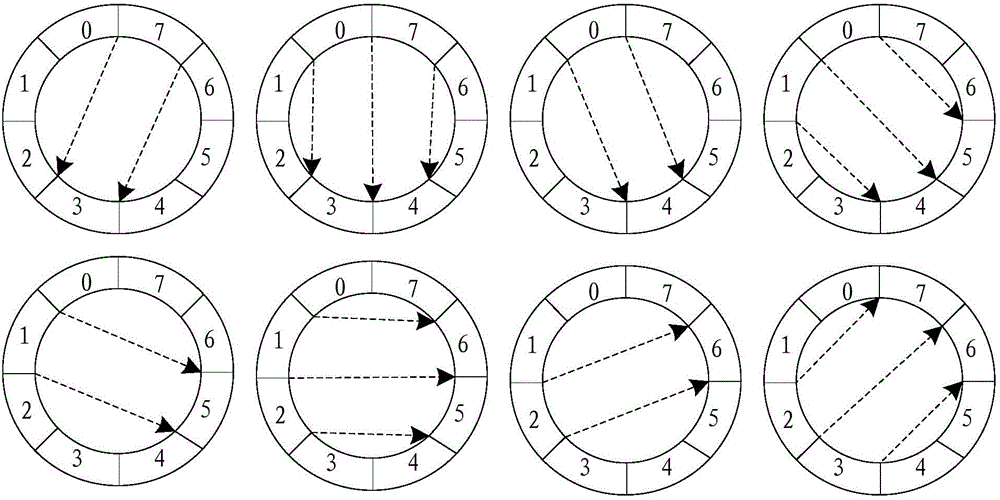 PET image reconstruction method and apparatus