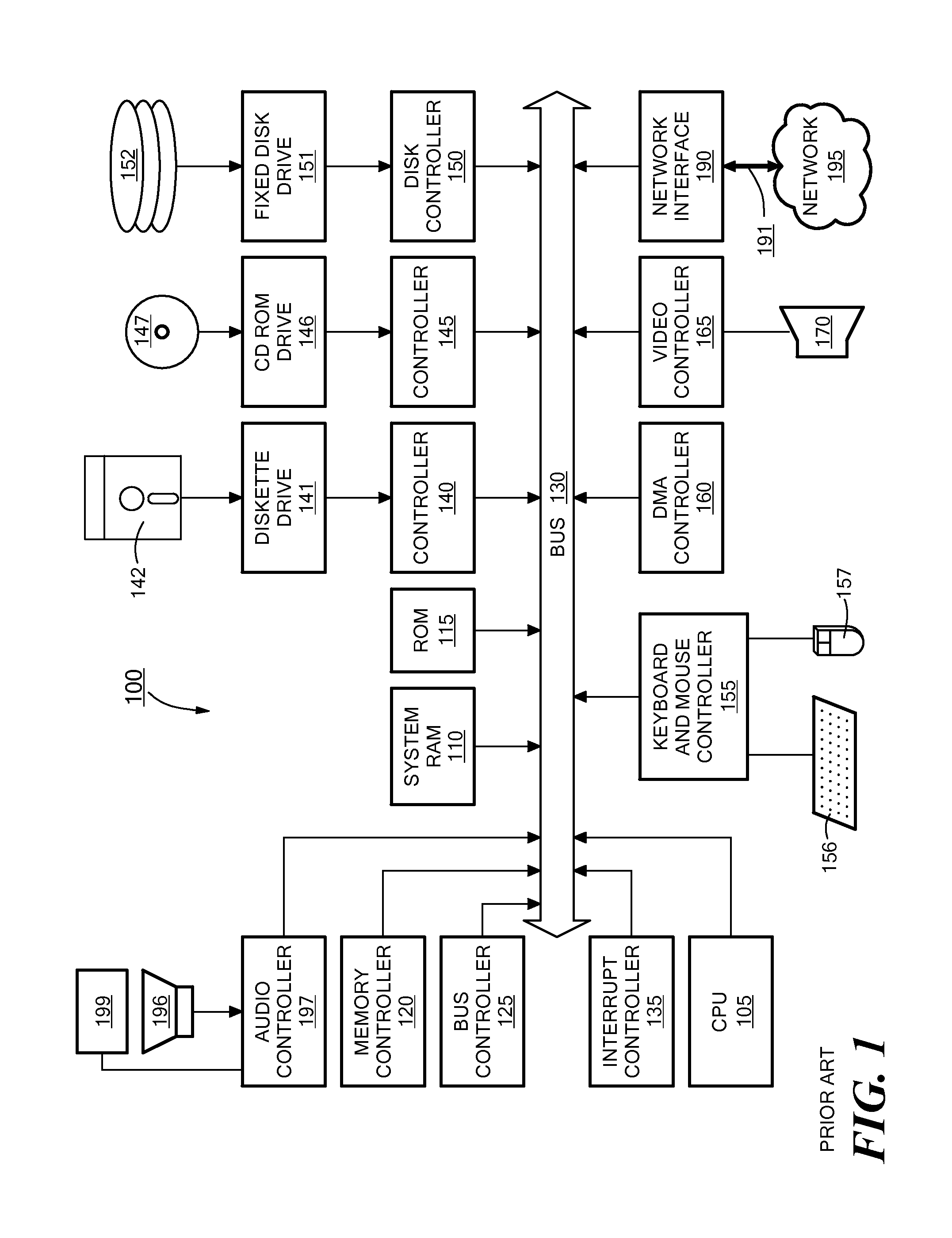 Method and apparatus for summarization of threads in electronic mail