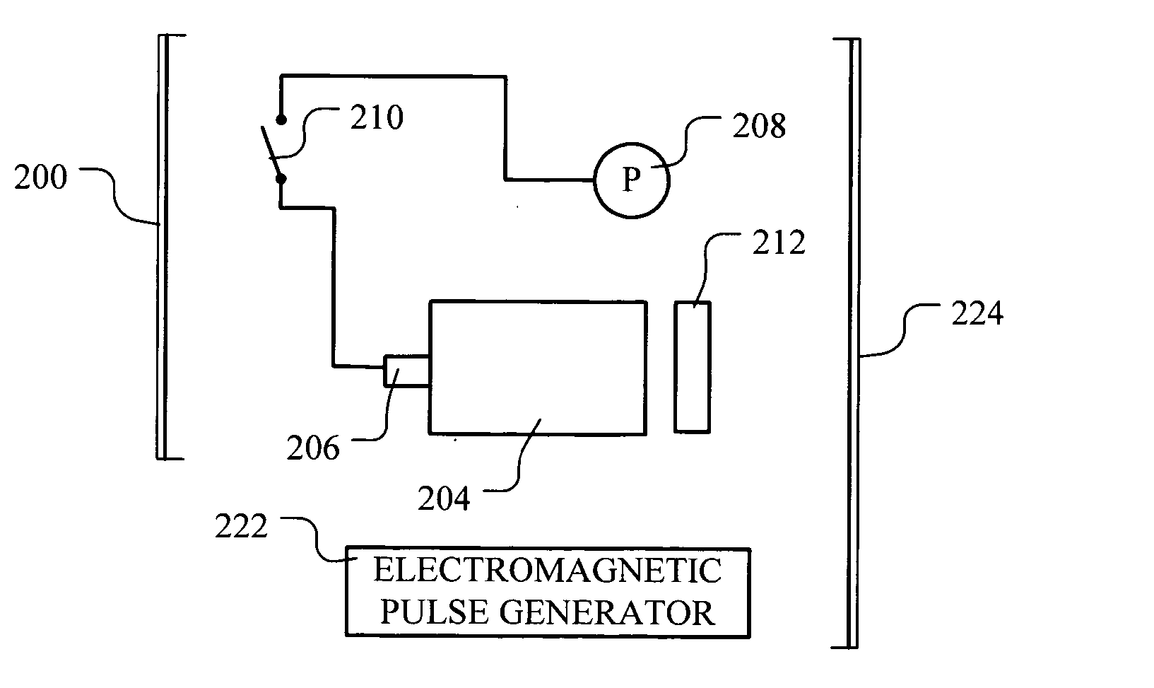 Plasma antenna generator and method of using same