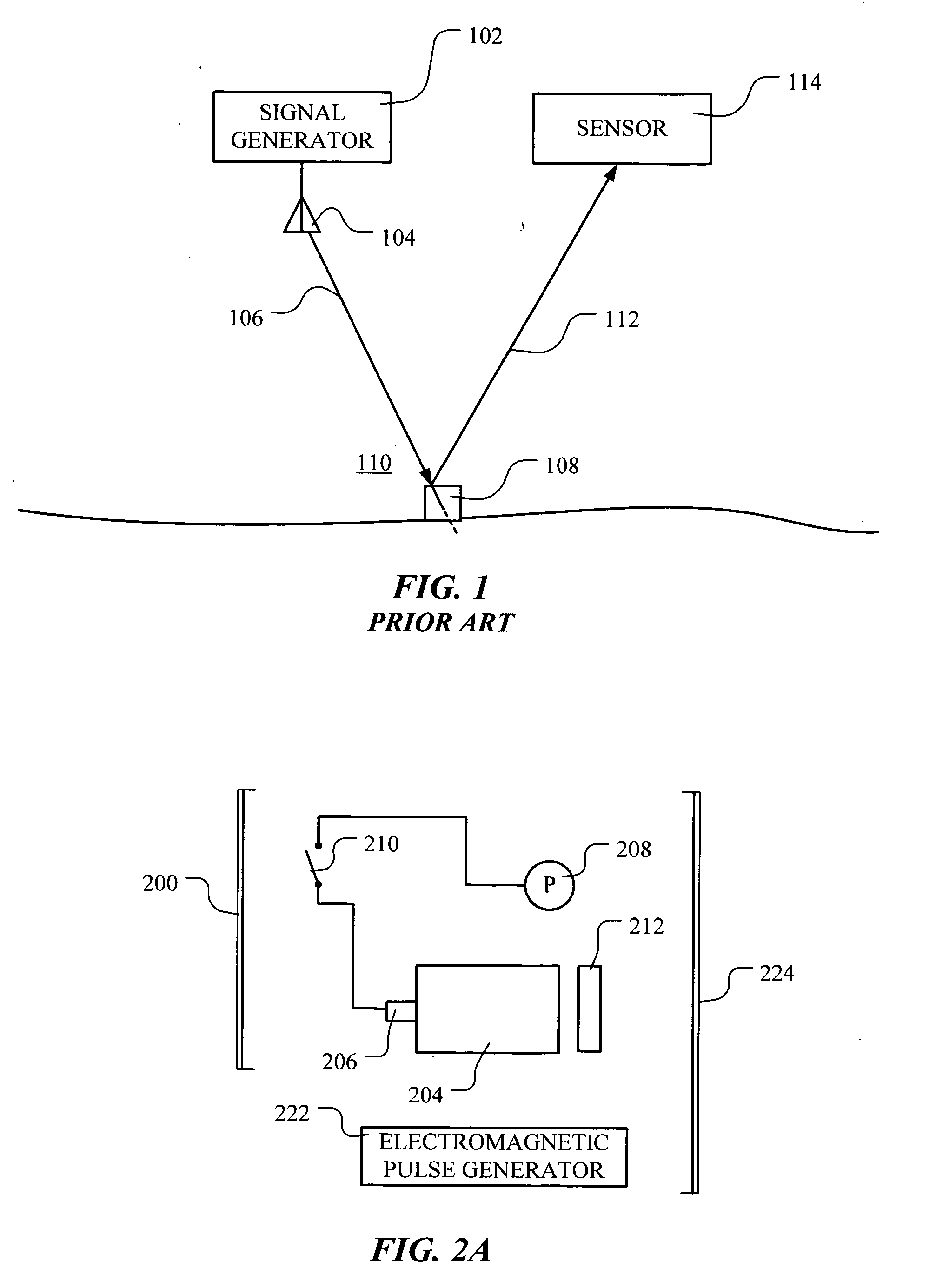 Plasma antenna generator and method of using same