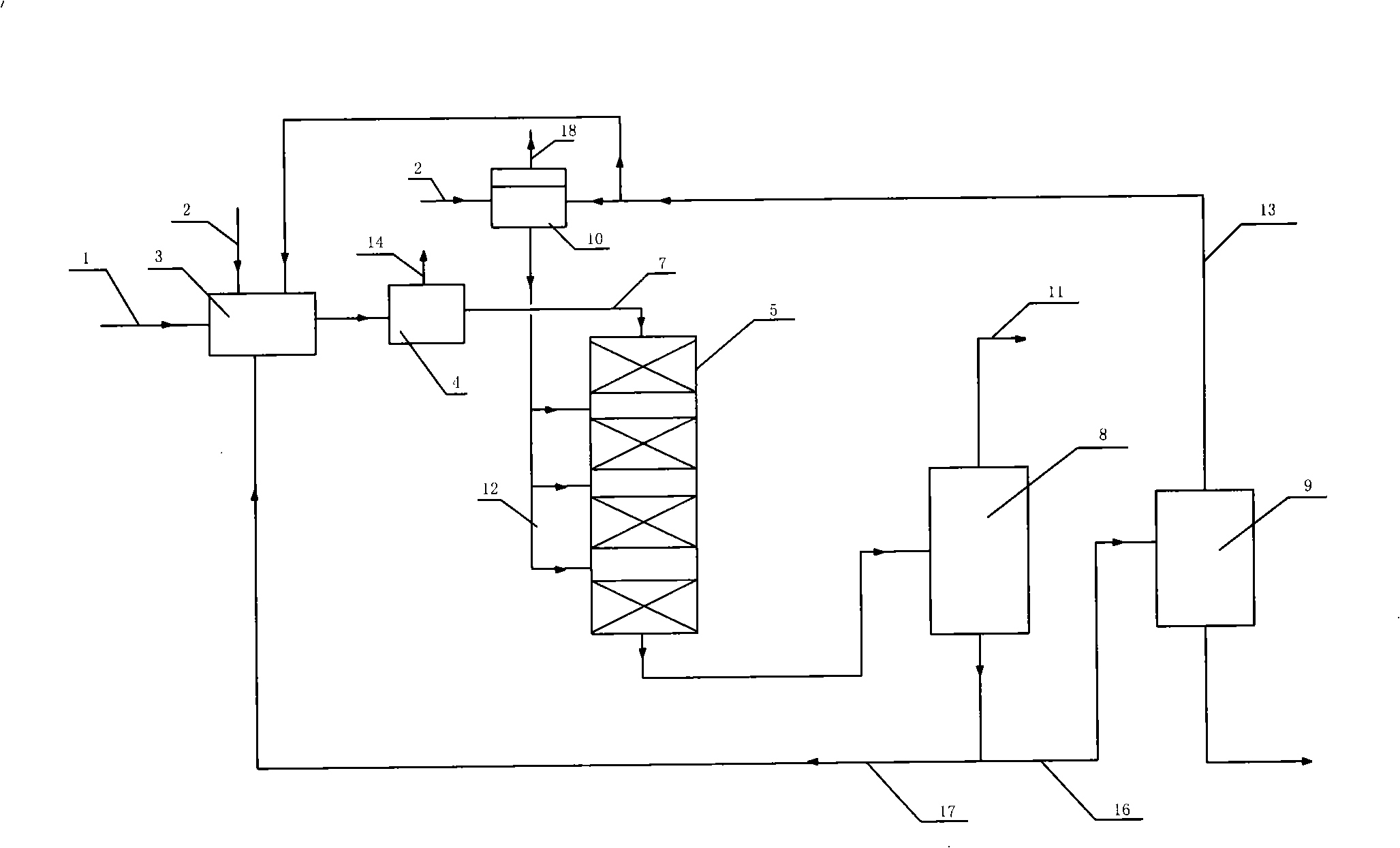 Two-phase hydrogenation process