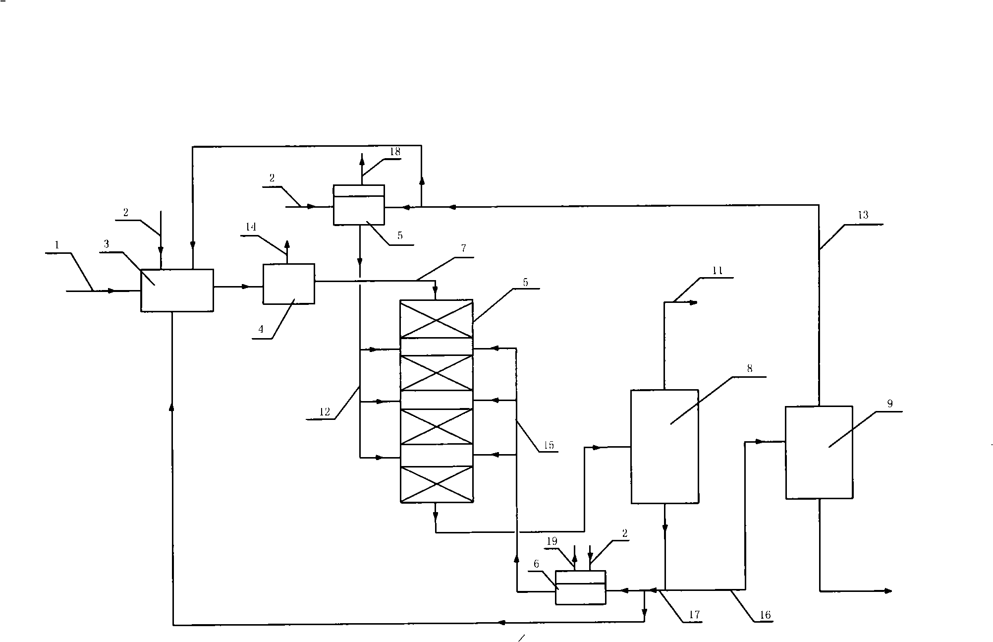 Two-phase hydrogenation process