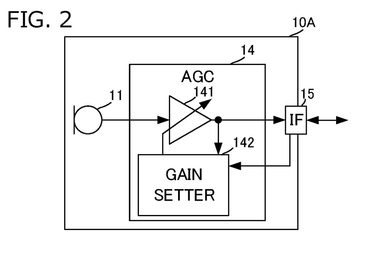 Sound Pickup Device and Sound Pickup Method