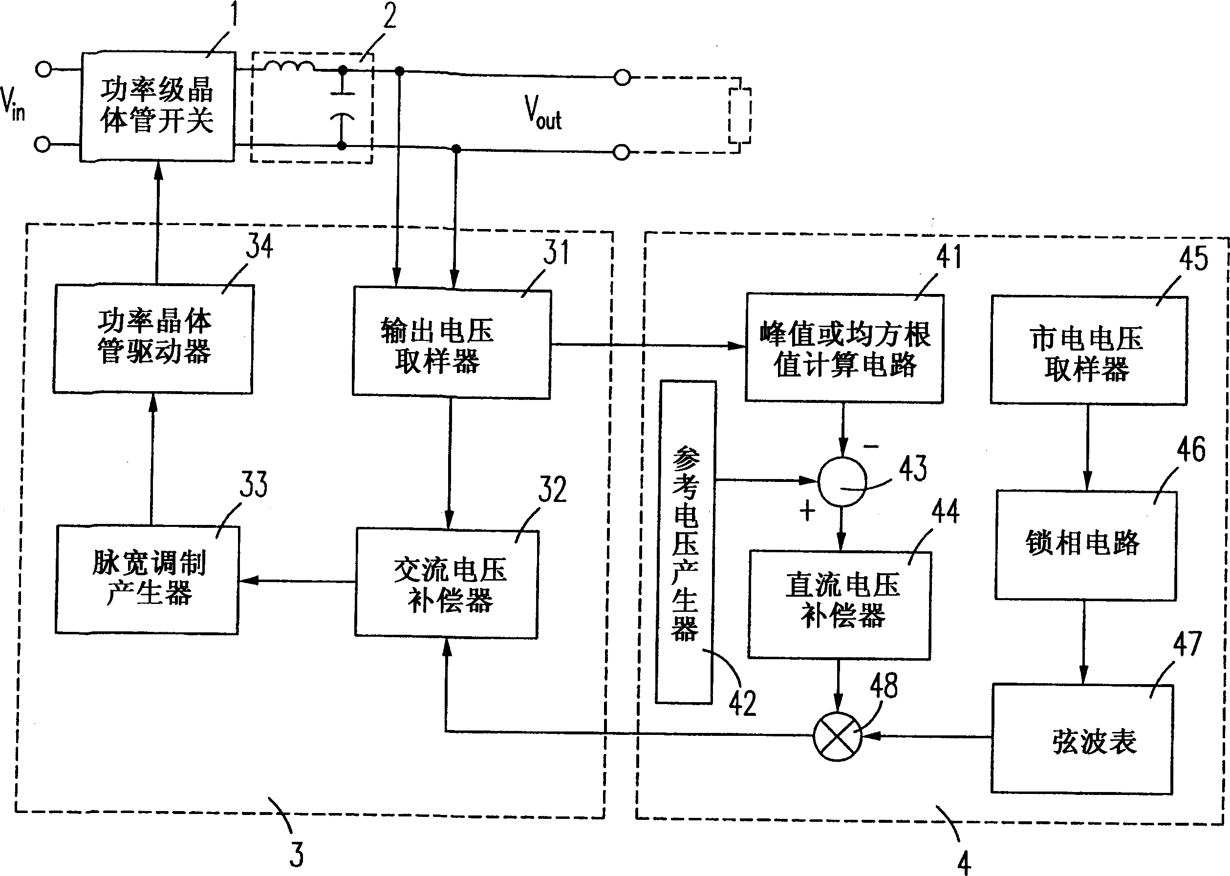 DC-to-AC voltage conversion circuit and its control method