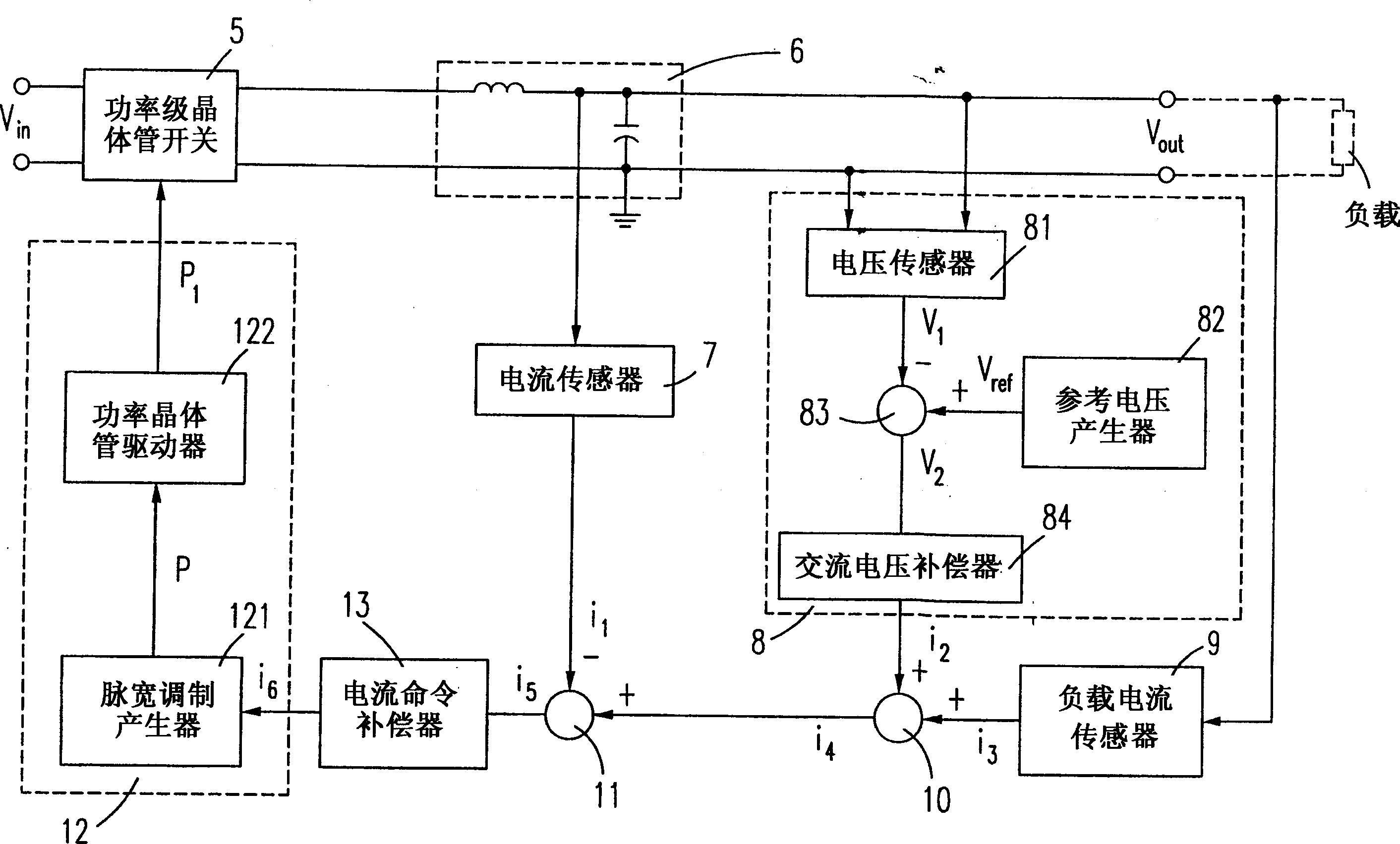 DC-to-AC voltage conversion circuit and its control method