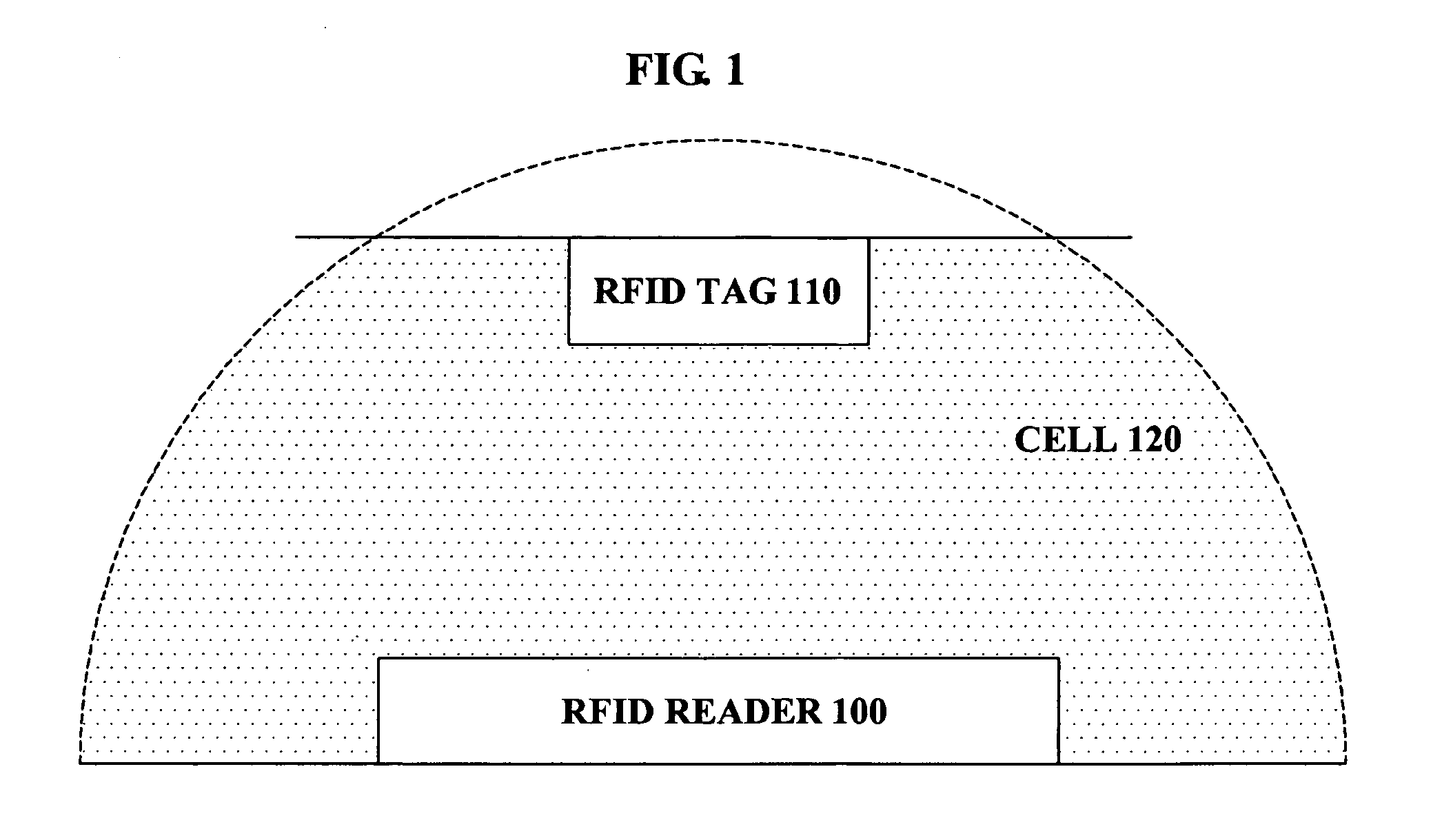 Data recovery method and apparatus for radio frequency identification