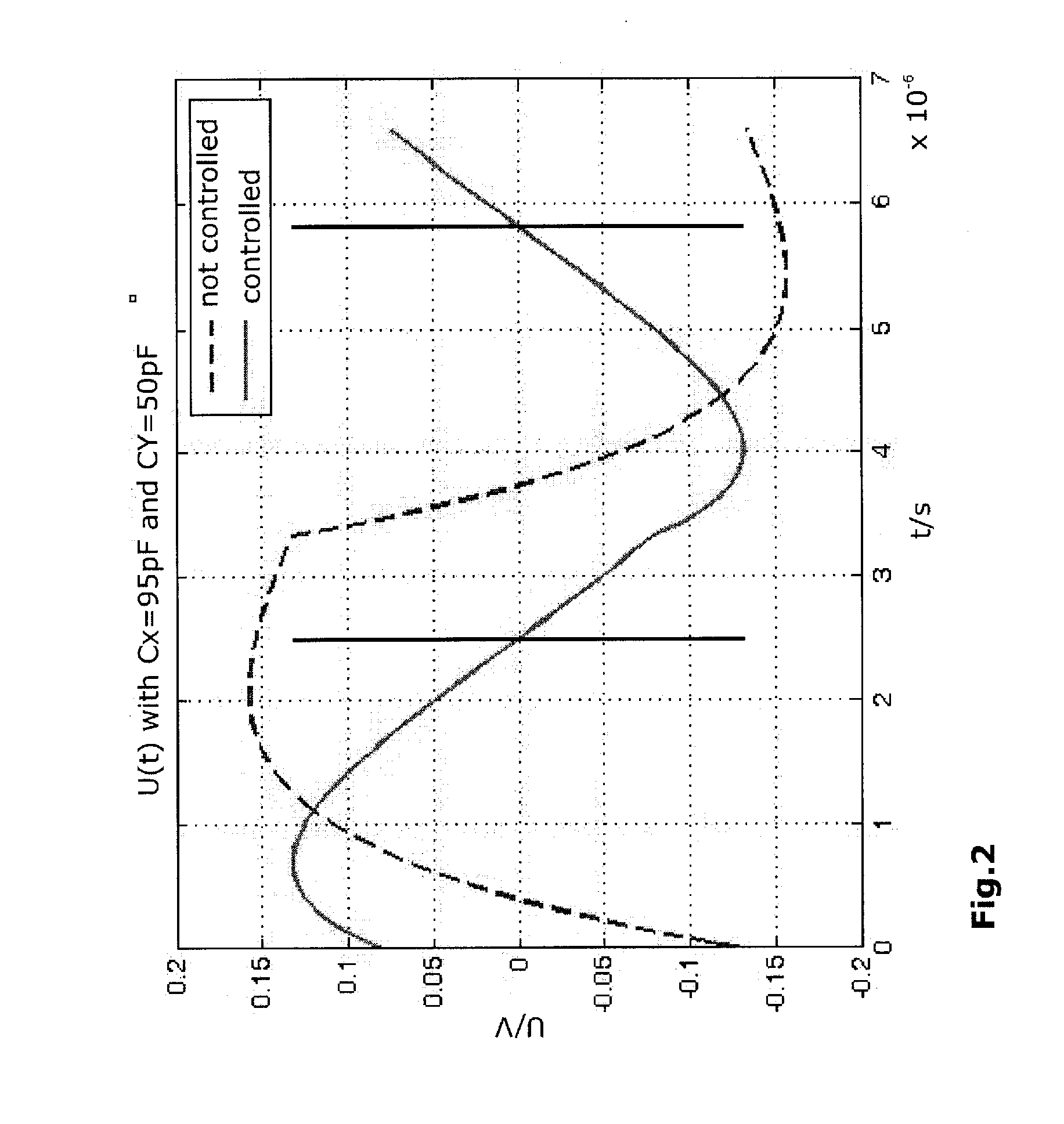 Interference-compensated sensor