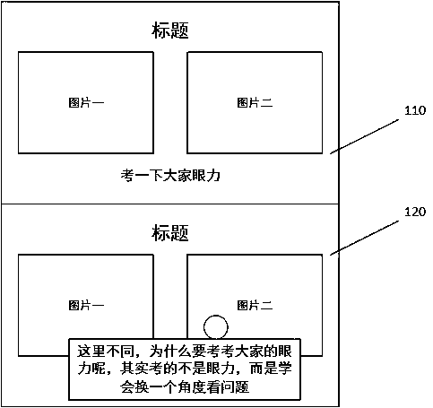 Presentation auxiliary system