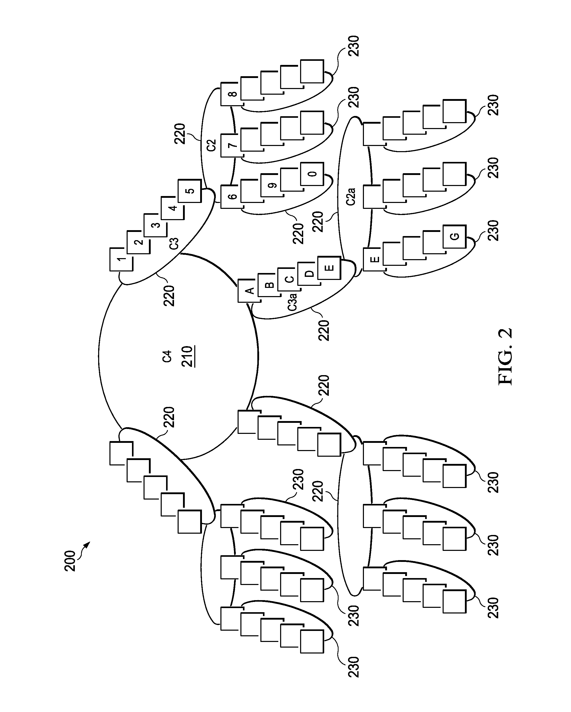 System and Method for Creating Highly Scalable High Availability Cluster in a Massively Parallel Processing Cluster of Machines in a Network