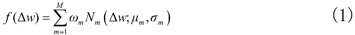 Random optimization scheduling method considering flexibility for wind power-containing electric power system