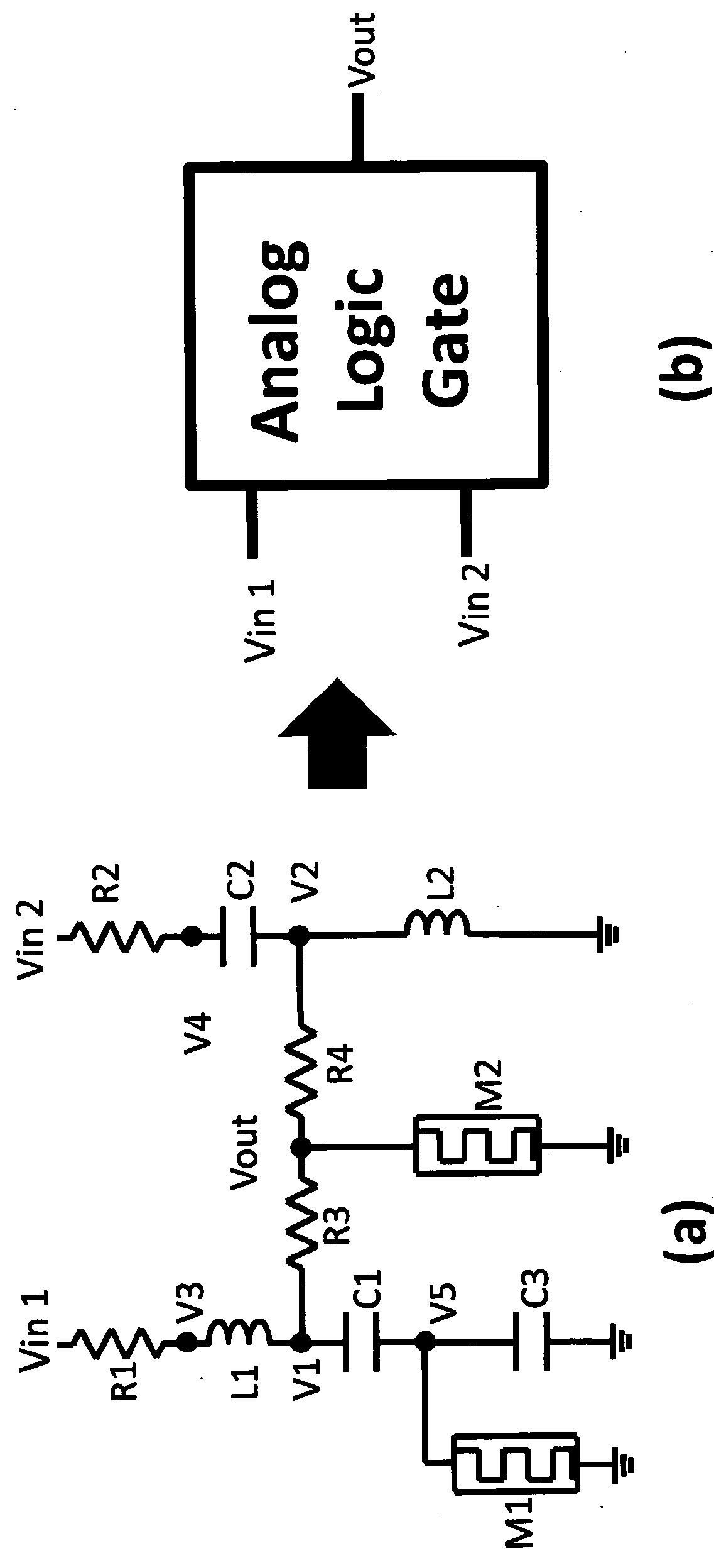 Self-reconfigurable memristor-based analog resonant computer