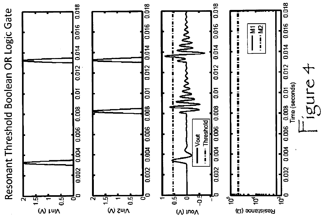 Self-reconfigurable memristor-based analog resonant computer