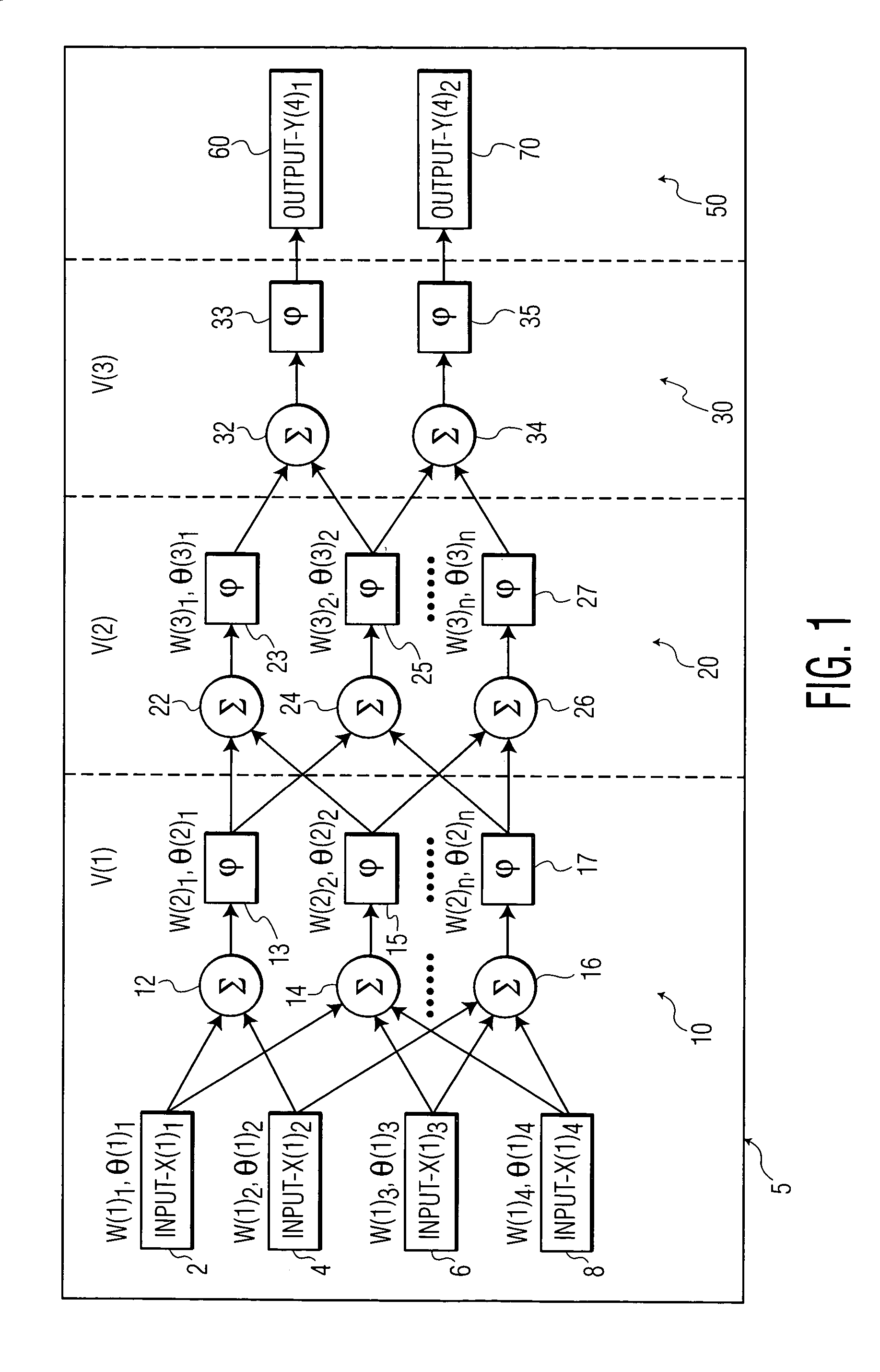 Dynamic rate adaptation using neural networks for transmitting video data