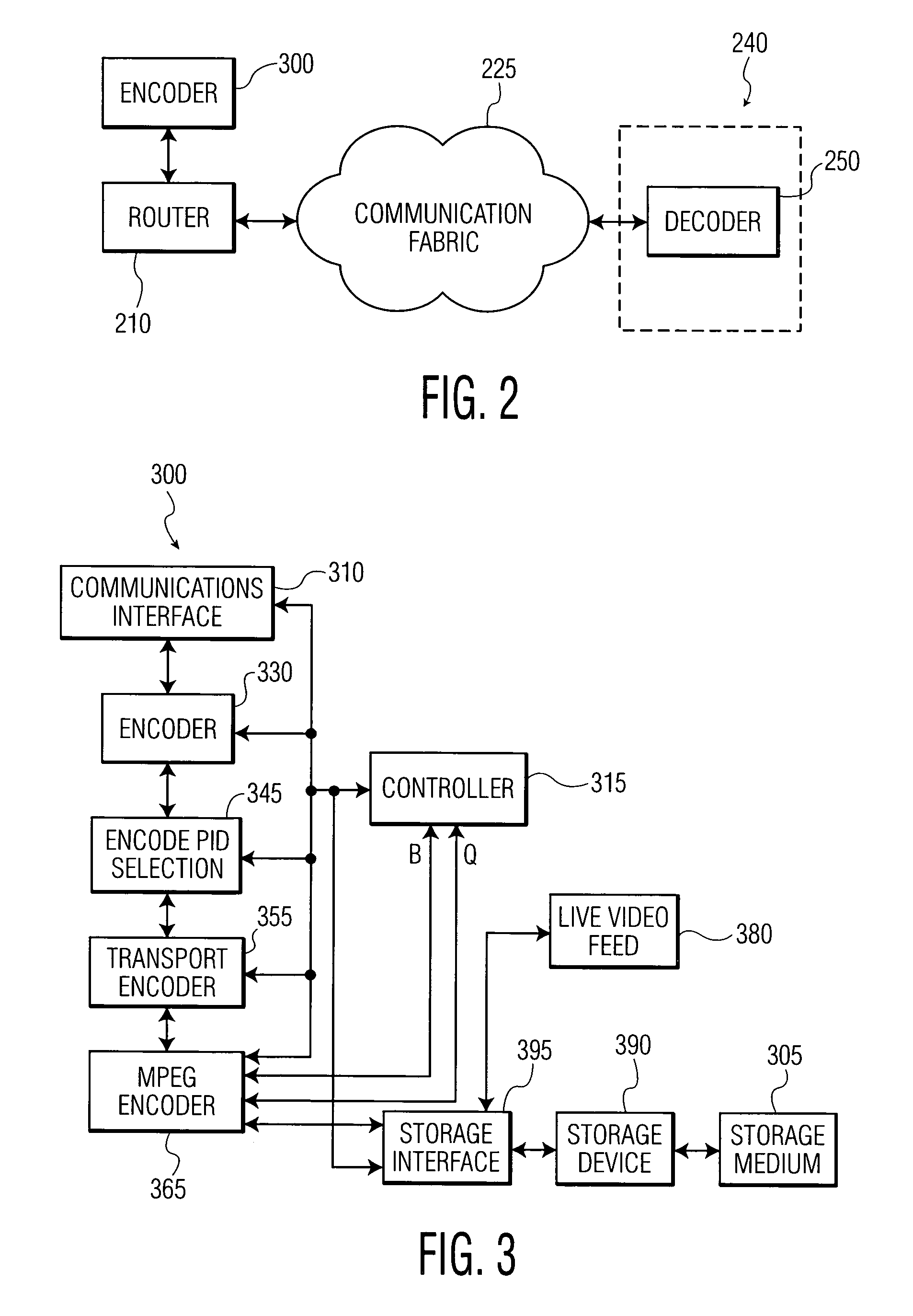 Dynamic rate adaptation using neural networks for transmitting video data