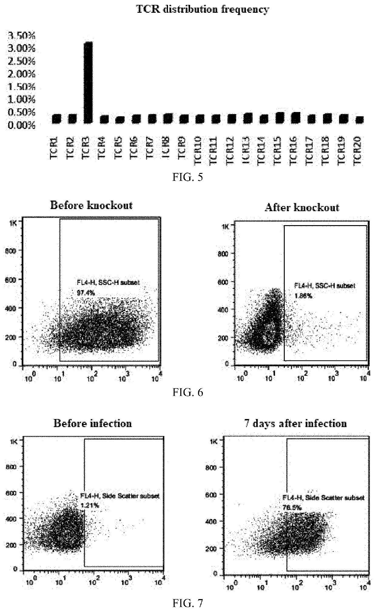 Afft2 cell