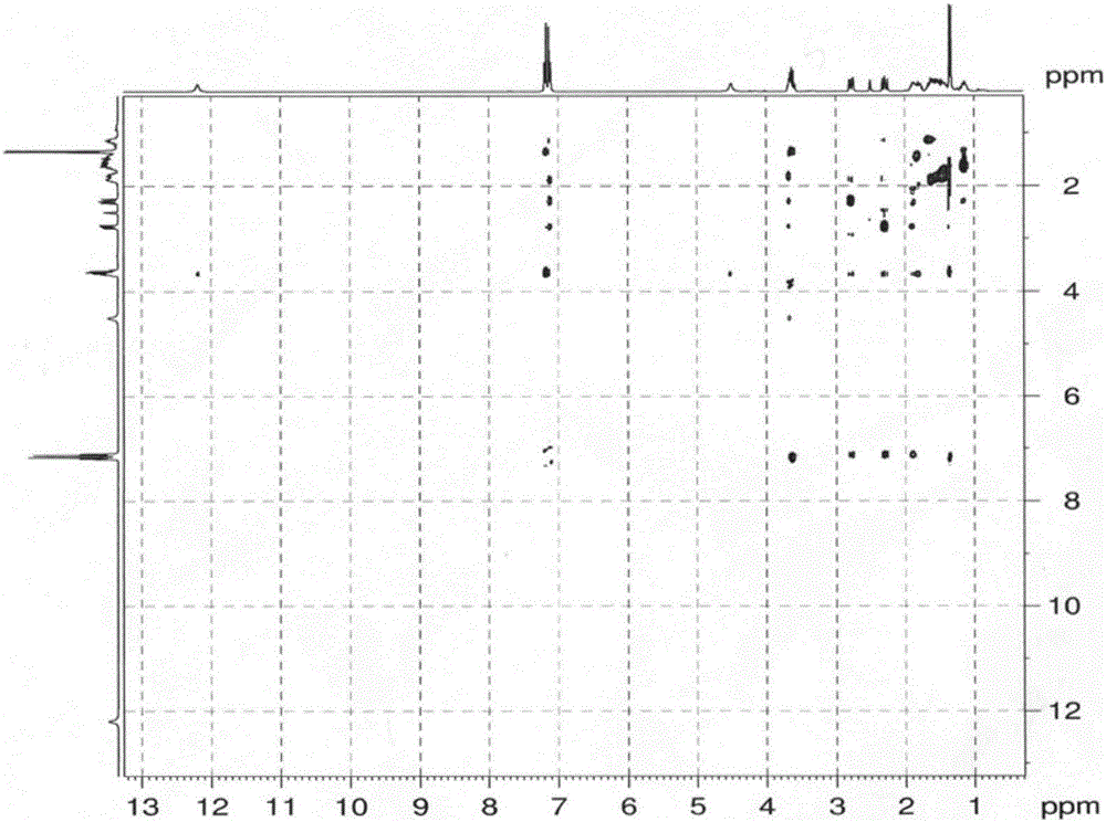 Method for preparing loxoprofen active metabolite