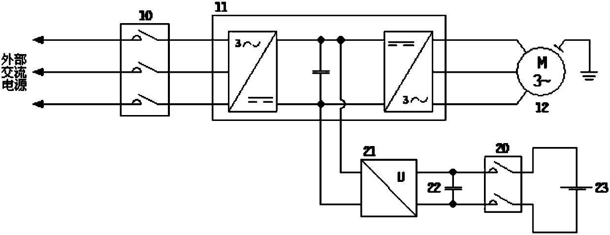 Elevator control device