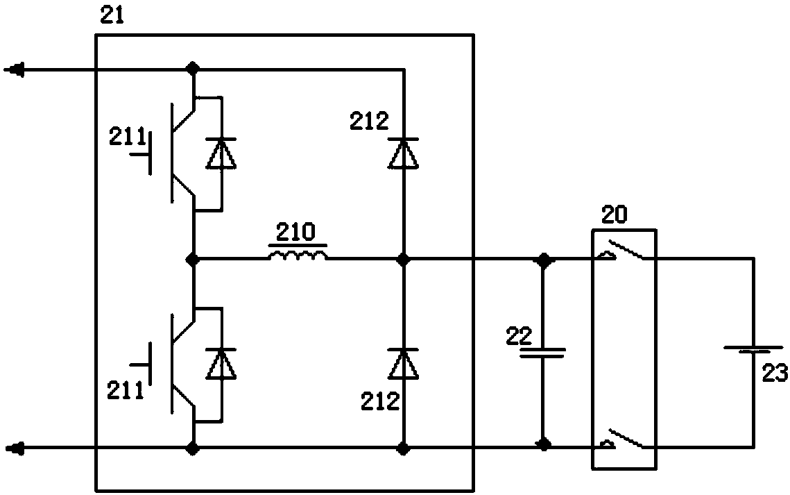 Elevator control device