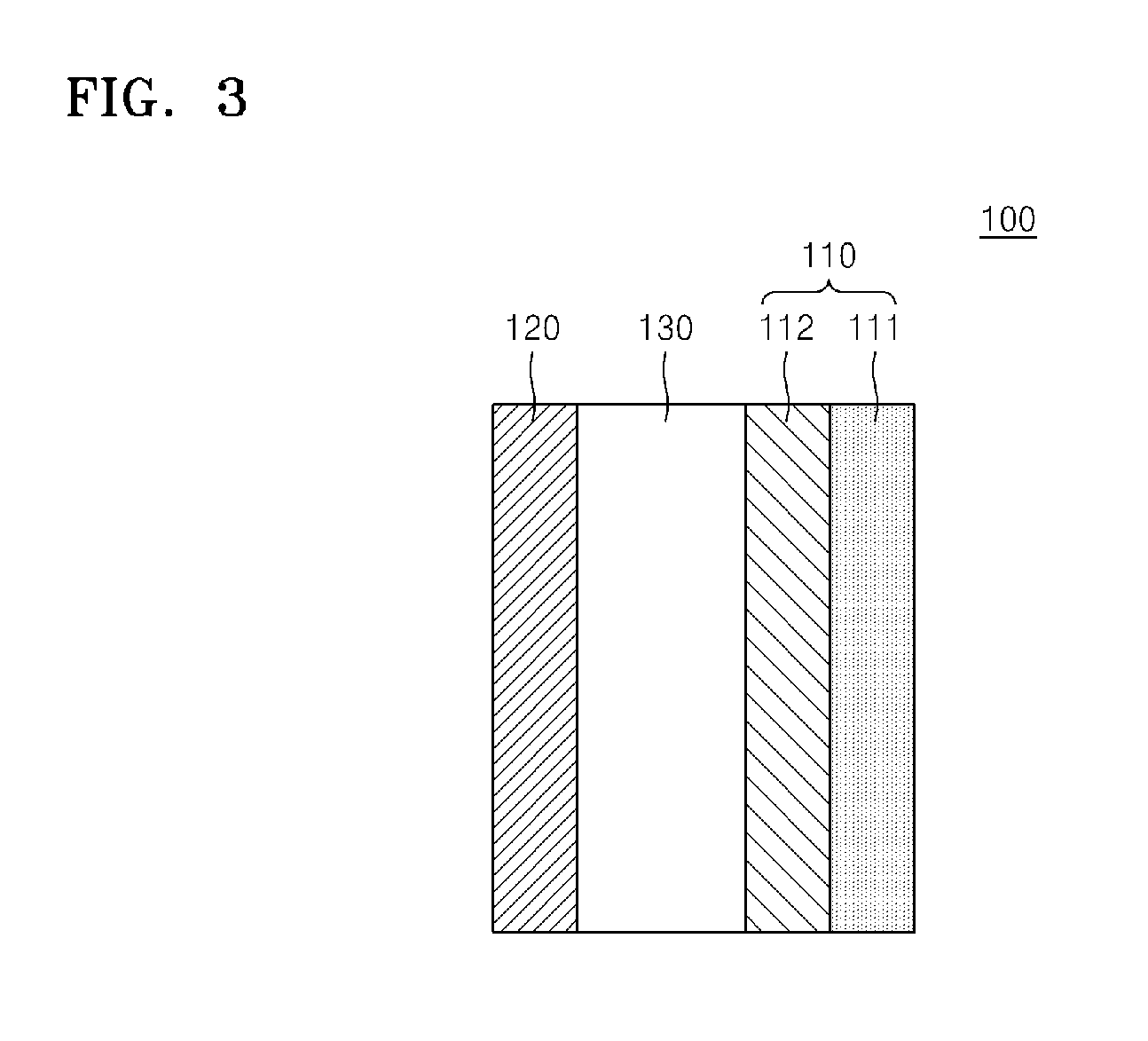 Electrochemical device