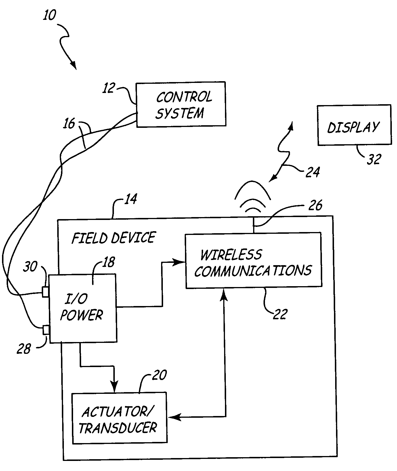 Process field device with radio frequency communication