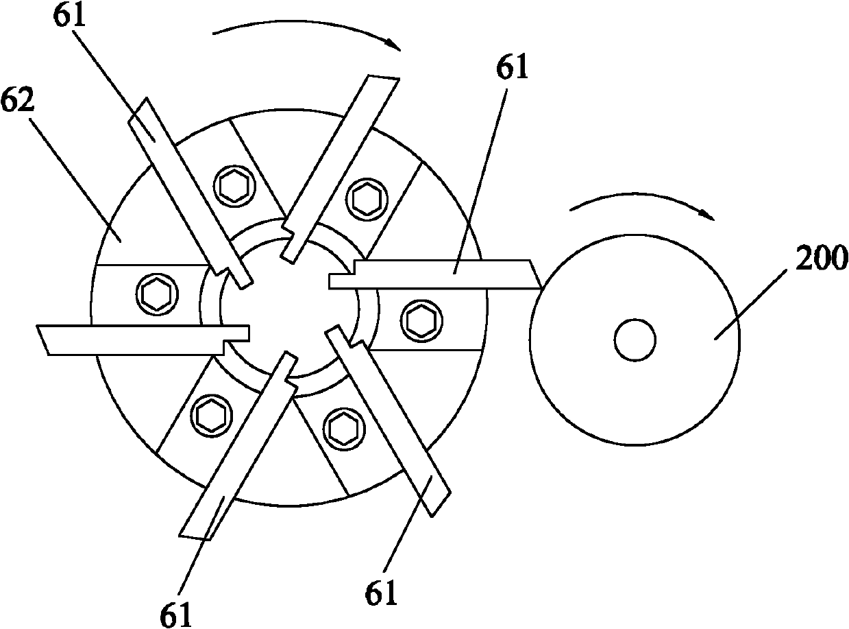 Rigid mill of screw rod