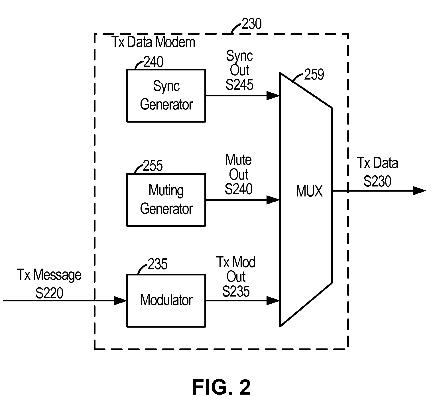 System and method of an in-band modem for data communications over digital wireless communication networks