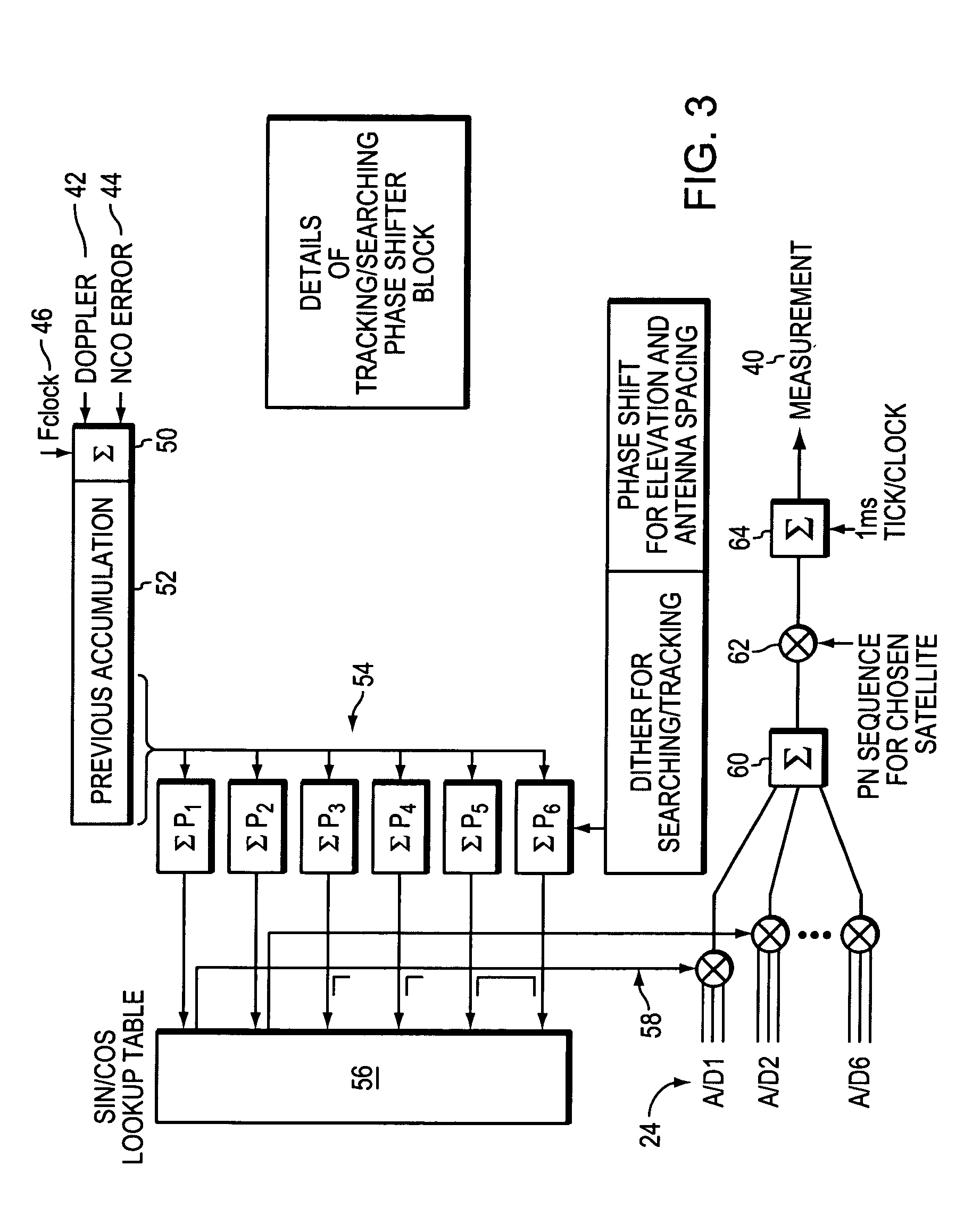 Attitude determination system using null-steered array