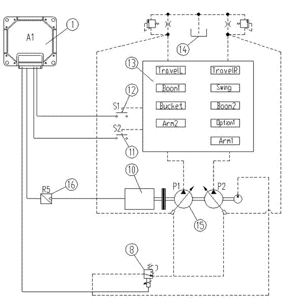 Novel excavator current-limiting control system