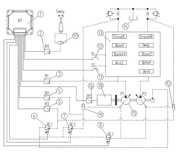 Novel excavator current-limiting control system