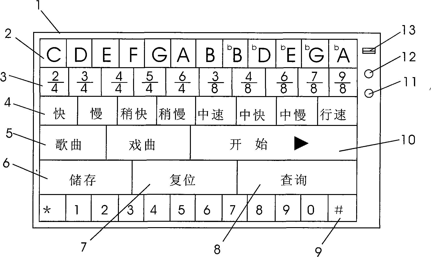 Keyboard special for computer vocality test