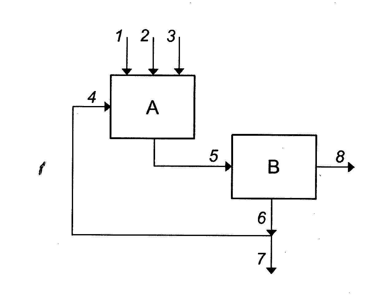 Method for leaching recovery-boiler ash