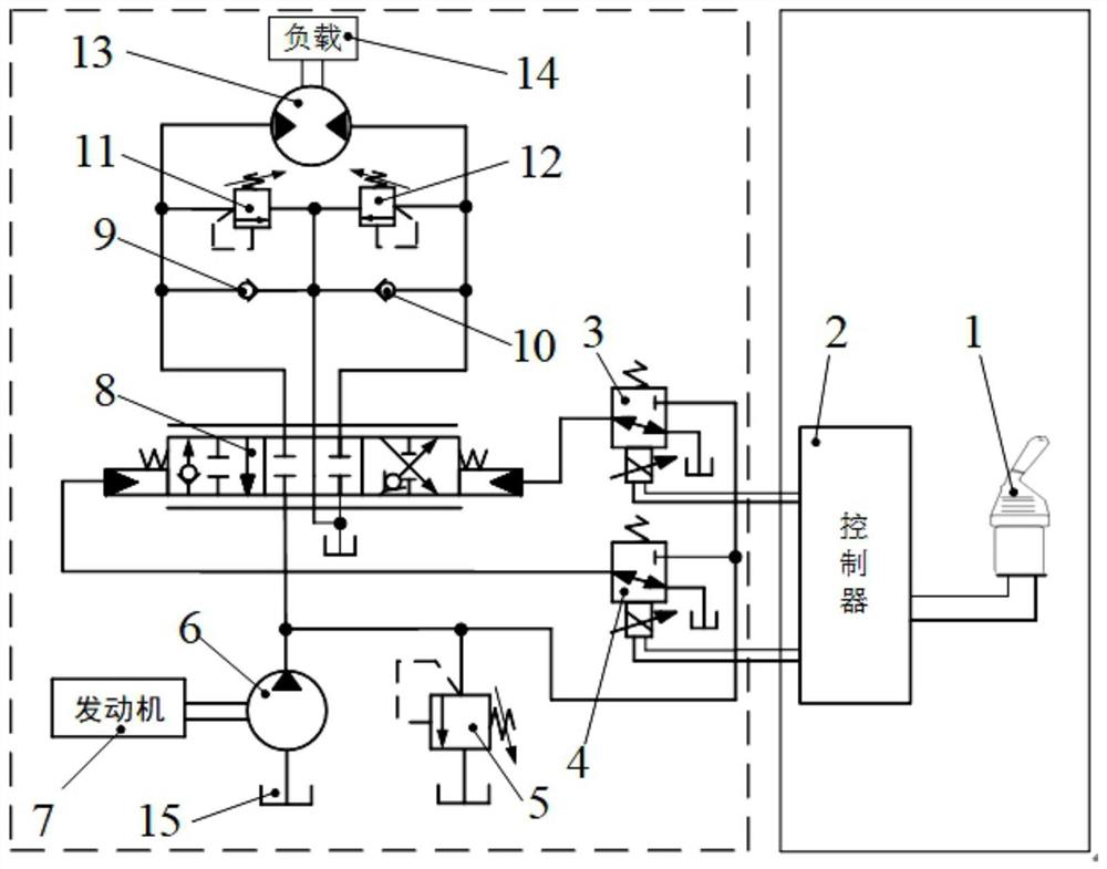 Control system and method for solving rotation starting impact of crane